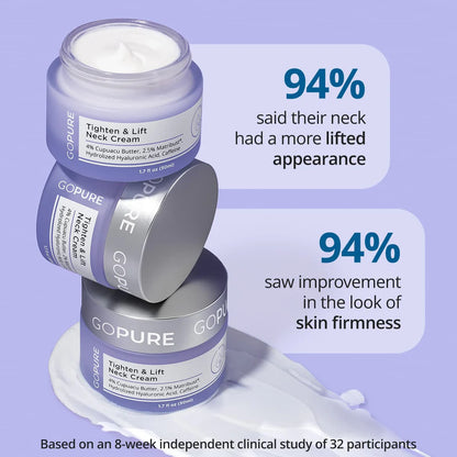 goPure Neck Tightening & Firming Cream | Anti-Aging Neck Cream for Tightening and Wrinkles for an Even Skin Tone and Neck Lift - With Pro-Active Firming Complex 1.7 oz